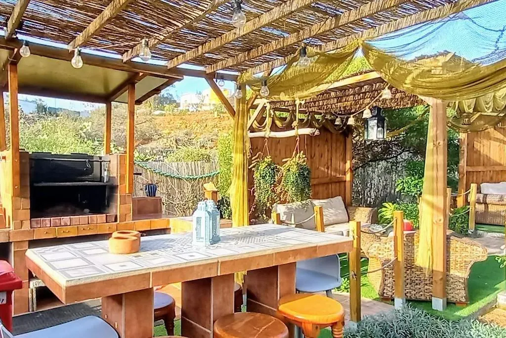 Finca Don Pedro location